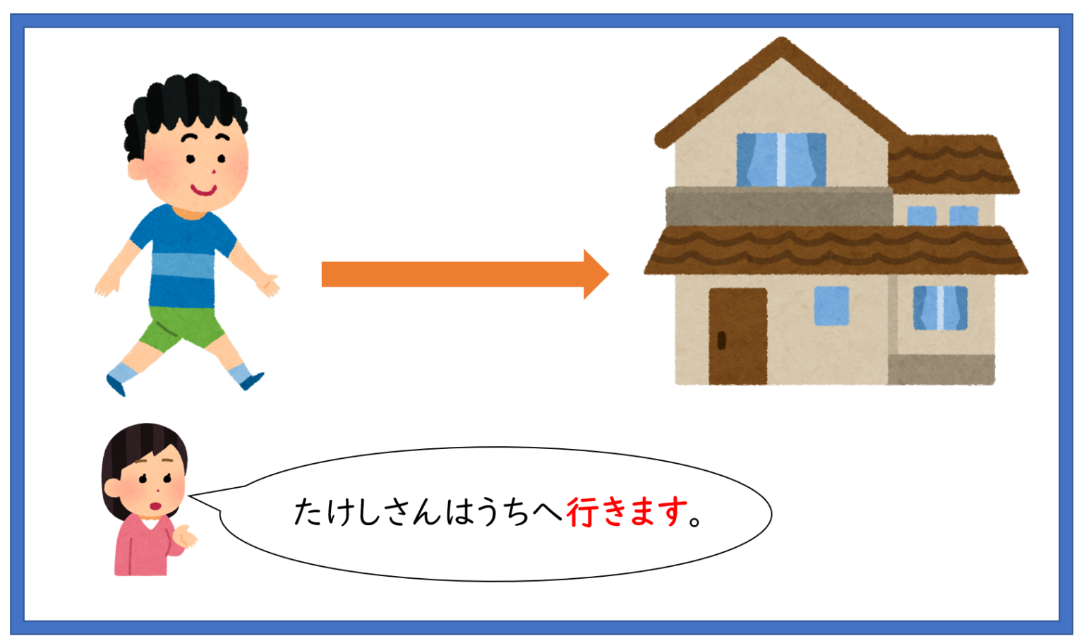Japanese language:”行く(go)”&”来る(come)” | Oh, my life|トロント・留学・ワーホリ・海外生活日記